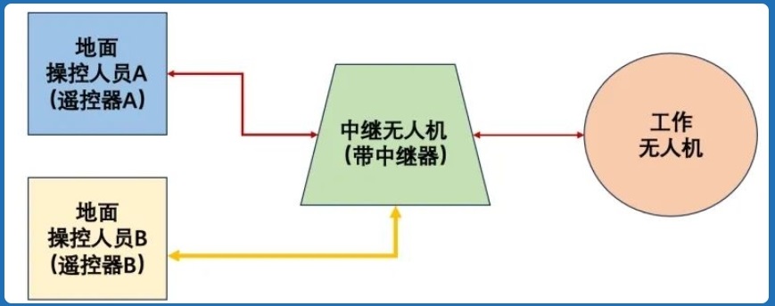 微信截圖_20250507175339.png